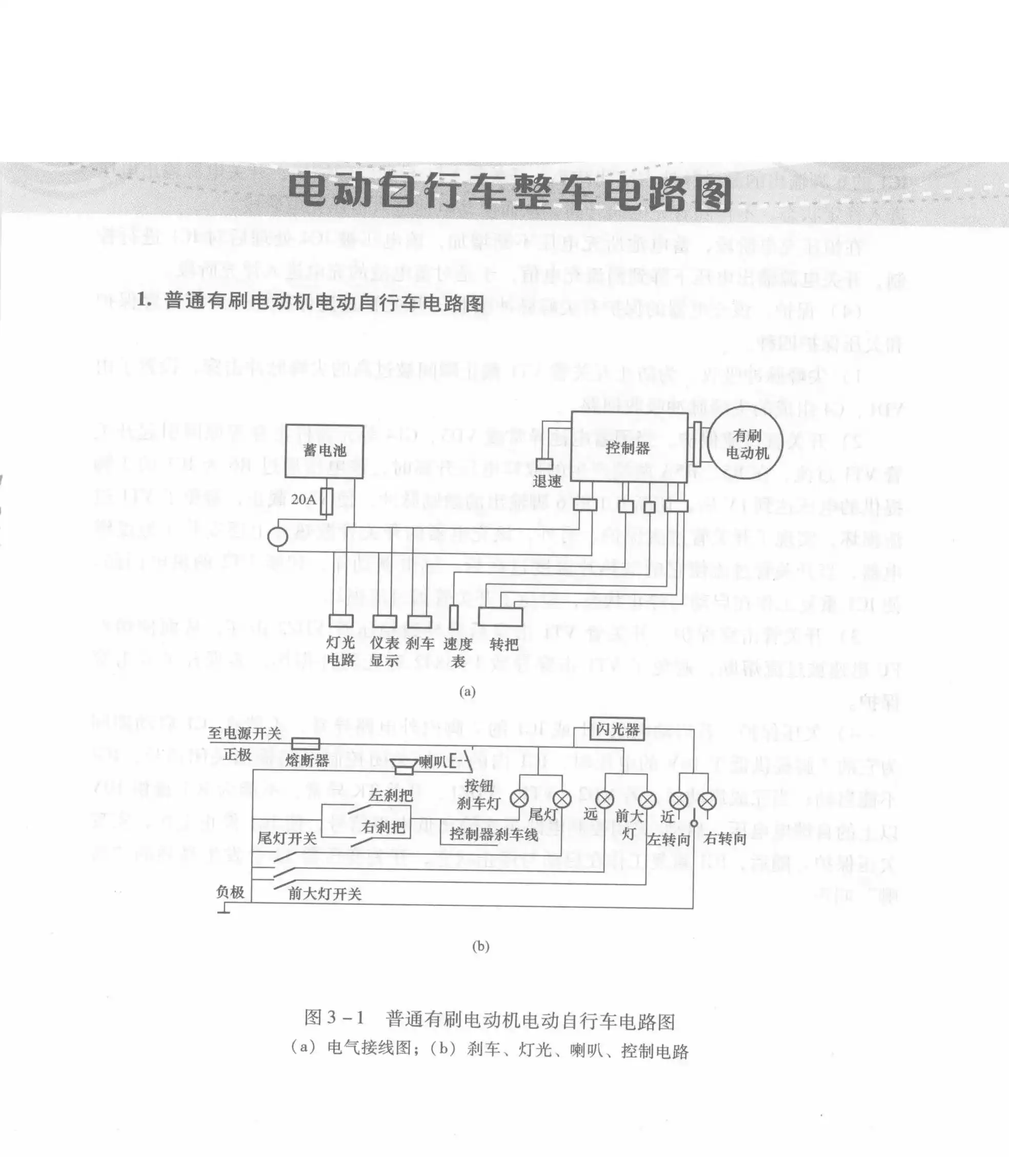 Standard Brushed Motor Electric Bicycle Circuit Diagram