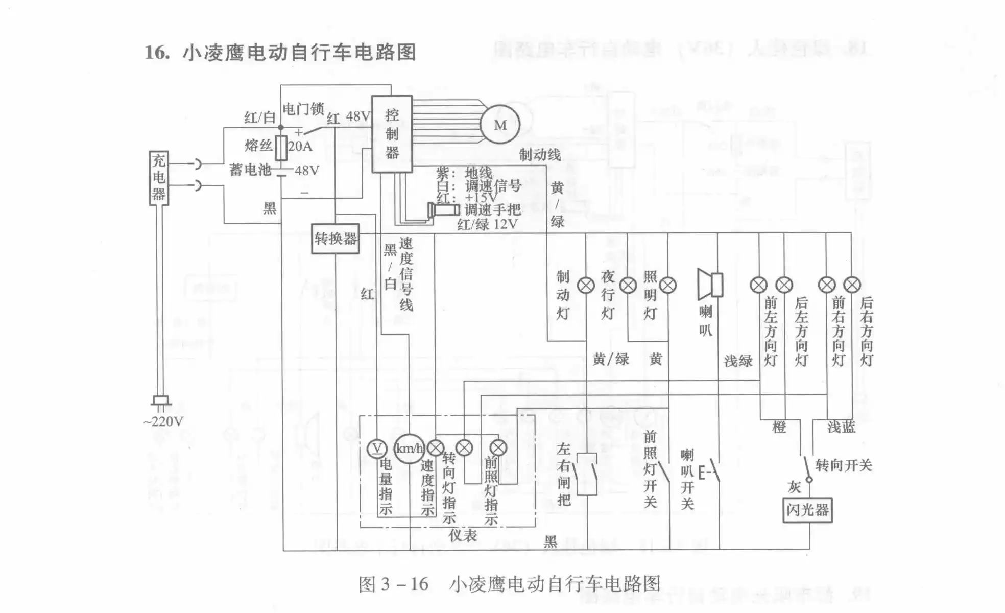 Xiao Lingying Electric Bicycle Circuit Diagram