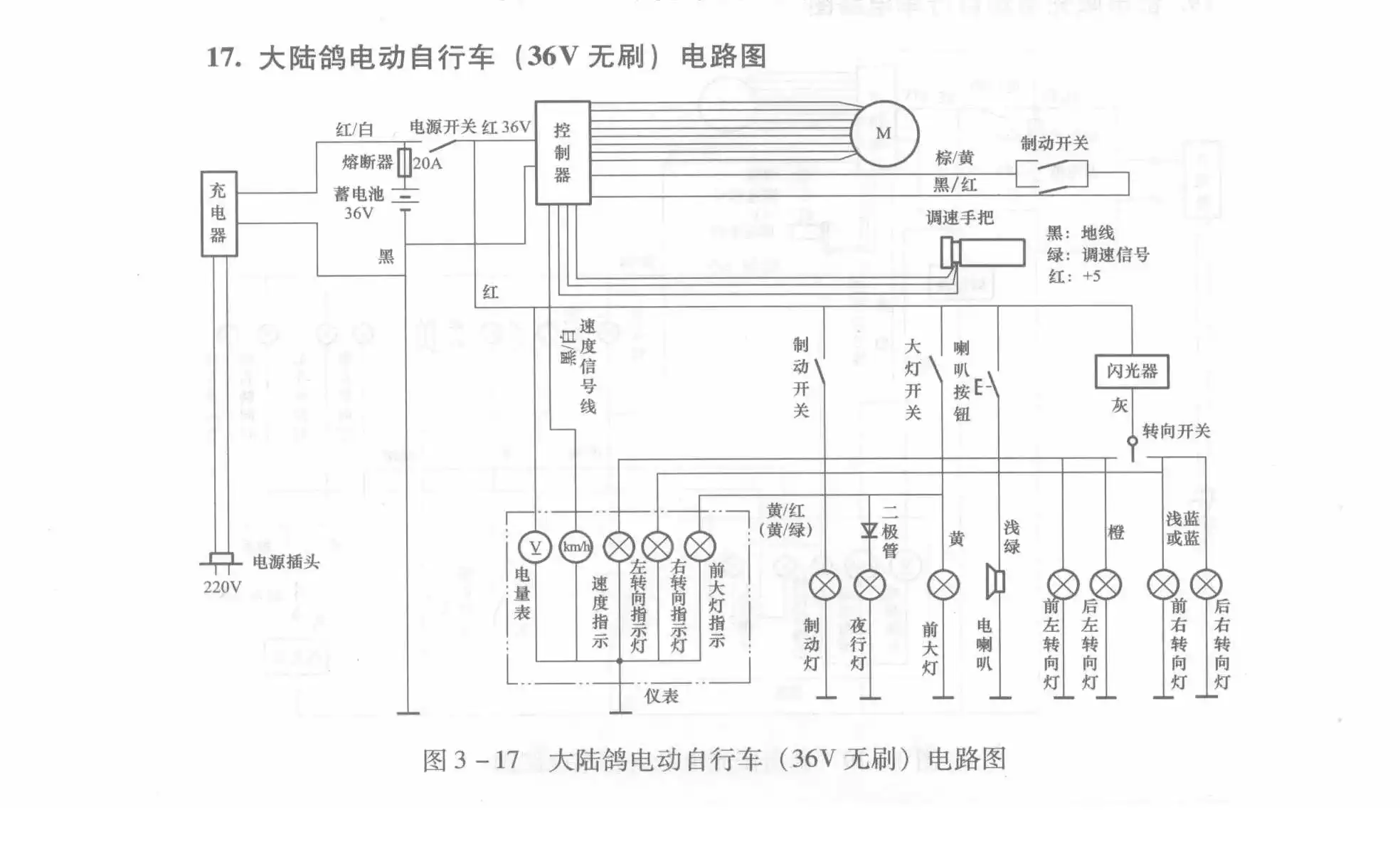 Daluge Electric Bicycle (36V Brushless) Circuit Diagram