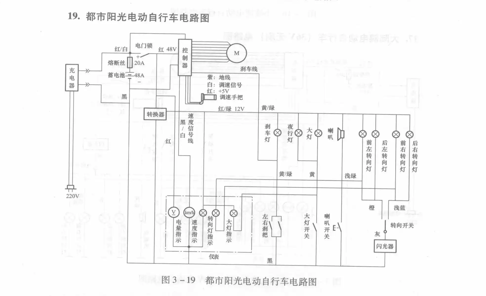 Dushi Yangguang Electric Bicycle Circuit Diagram