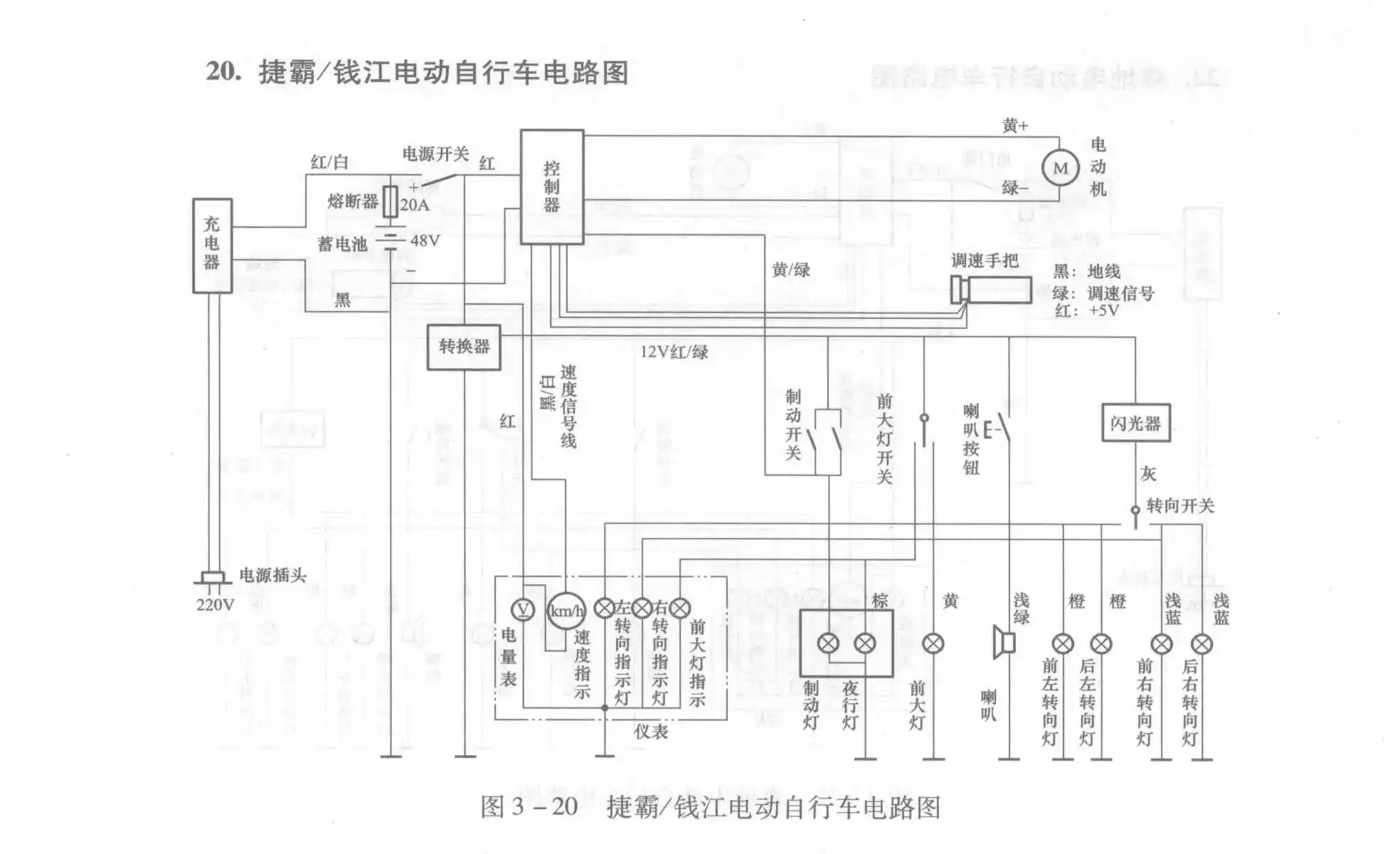 Jieba / Qianjiang Electric Bicycle Circuit Diagram