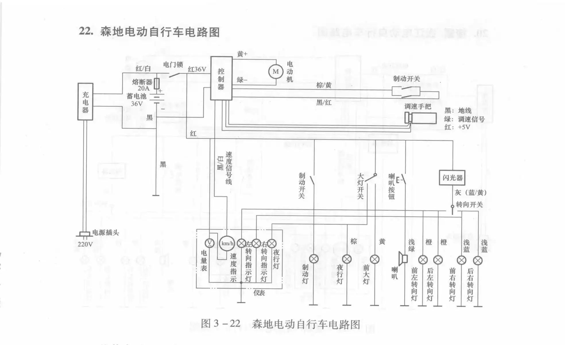 Sendi Electric Bicycle Circuit Diagram