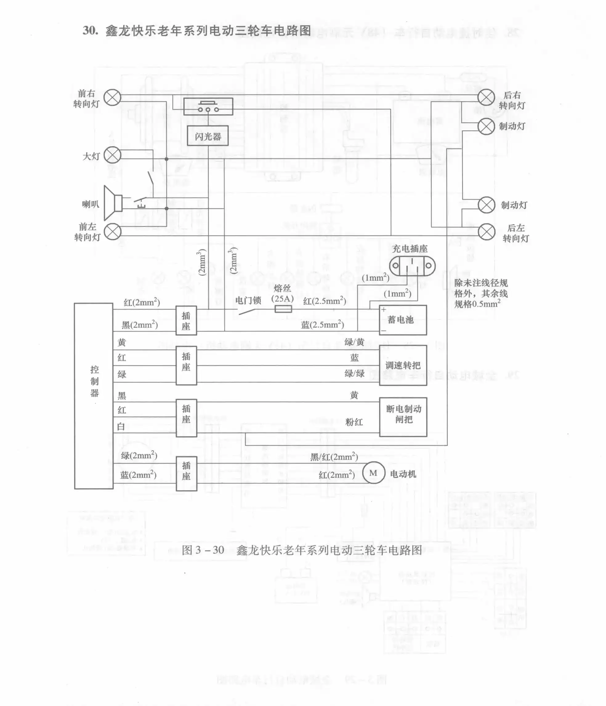 Xinlong Happy Elderly Series Electric Tricycle Circuit Diagram