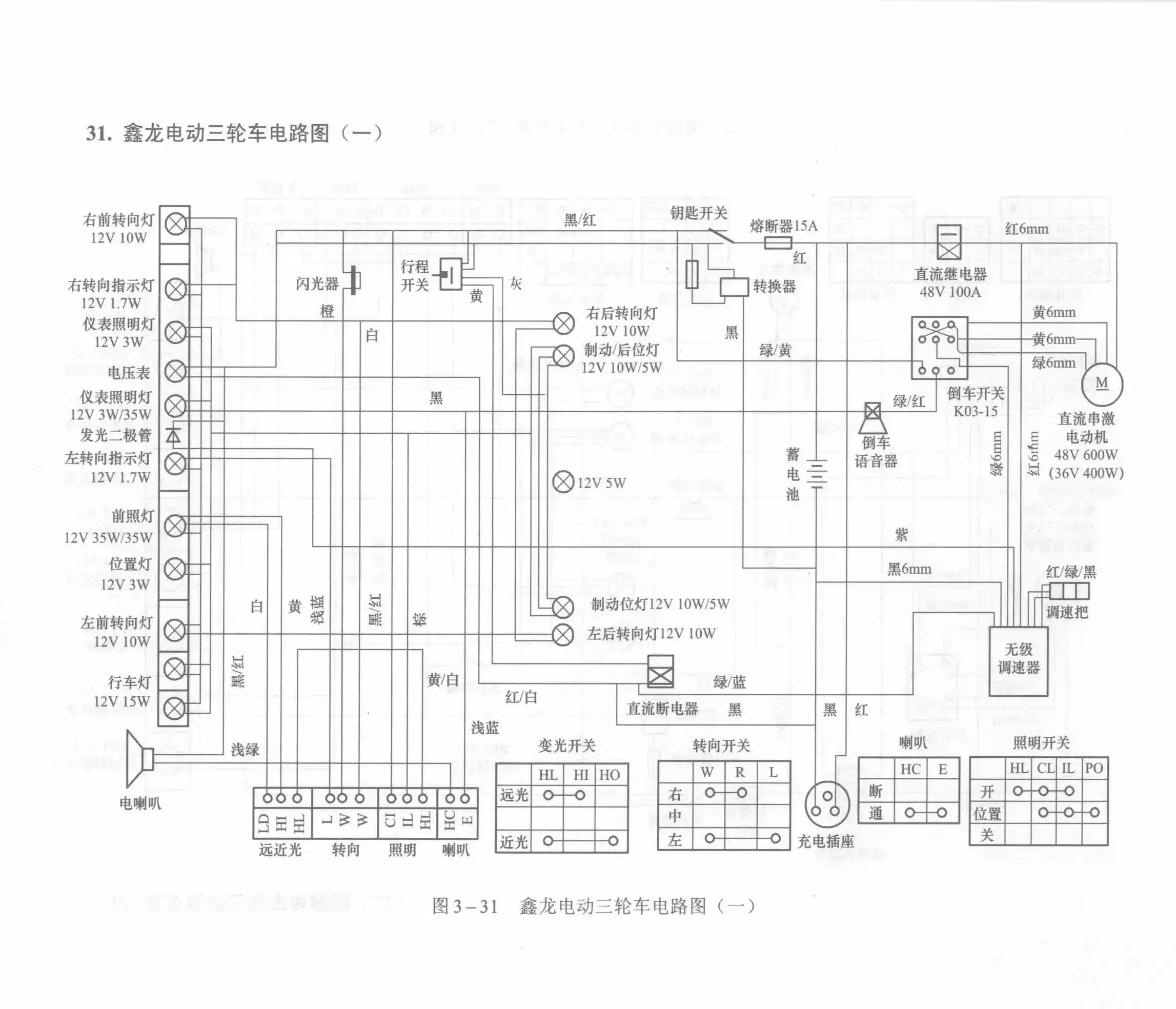 Xinlong Electric Tricycle Circuit Diagram (Part 1)