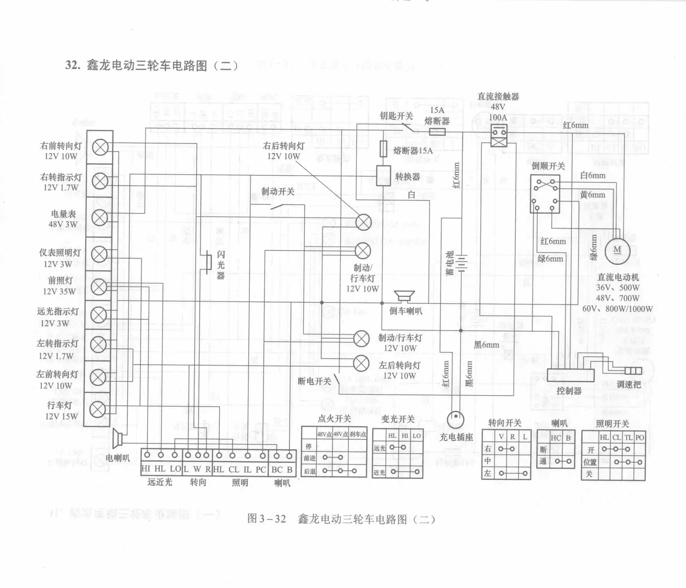Xinlong Electric Tricycle Circuit Diagram (Part 2)