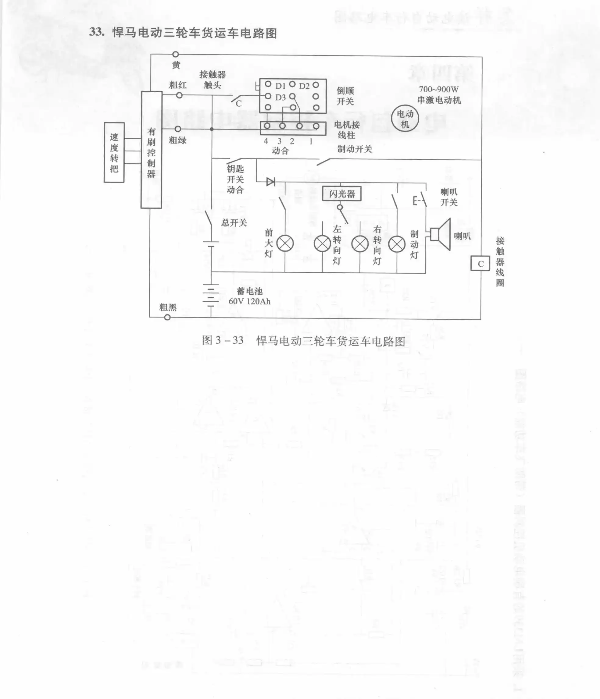 Hummer Electric Cargo Tricycle Circuit Diagram