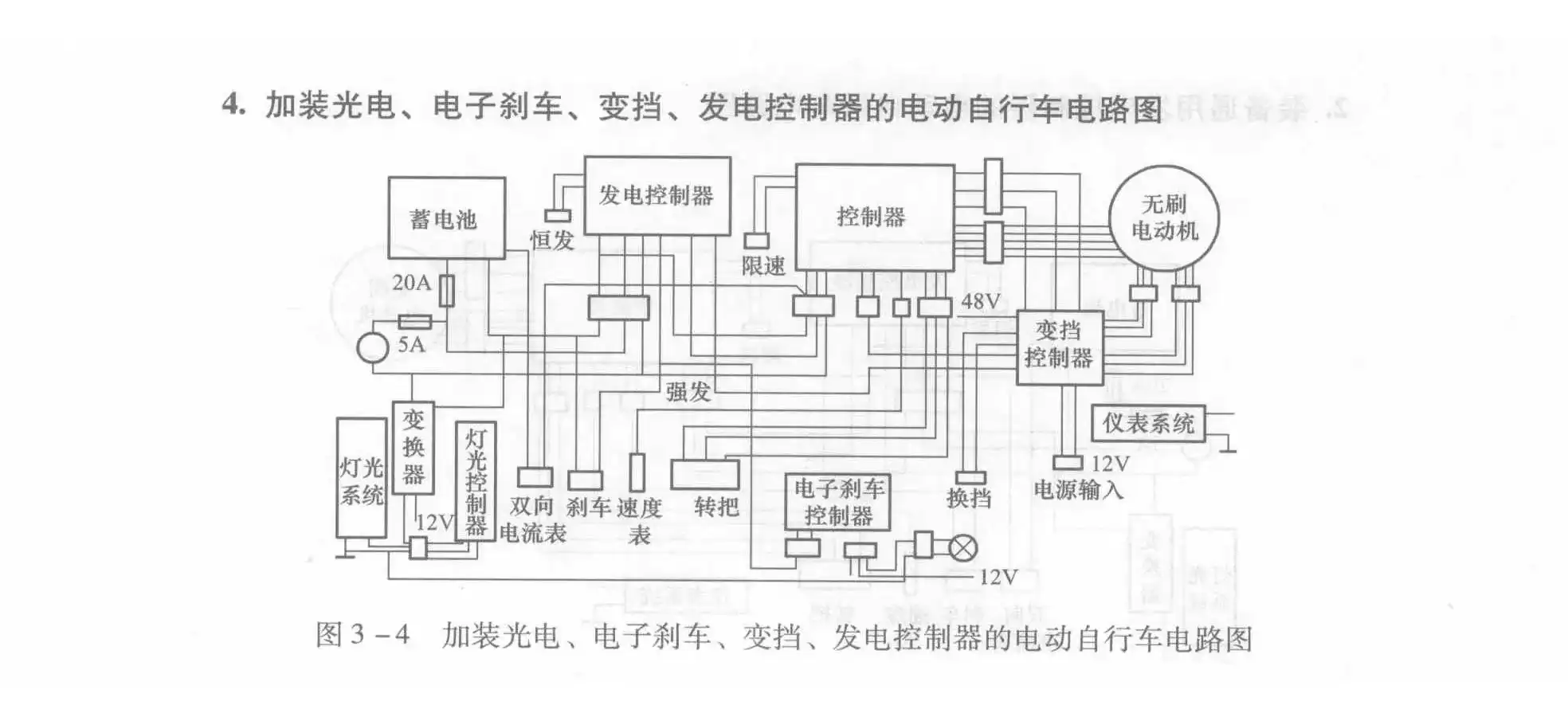 Electric Bicycle Circuit Diagram with Added Photoelectric, Electronic Brake, Gear Shift, and Generator Controllers