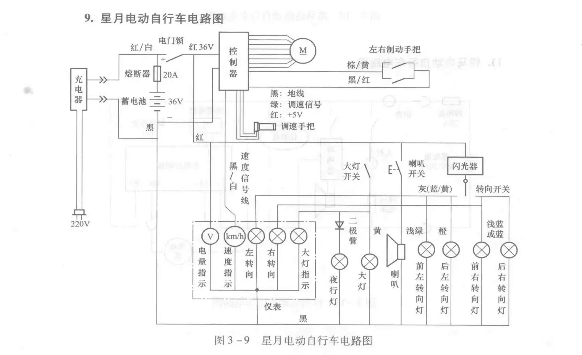 Xingyue Electric Bicycle Circuit Diagram