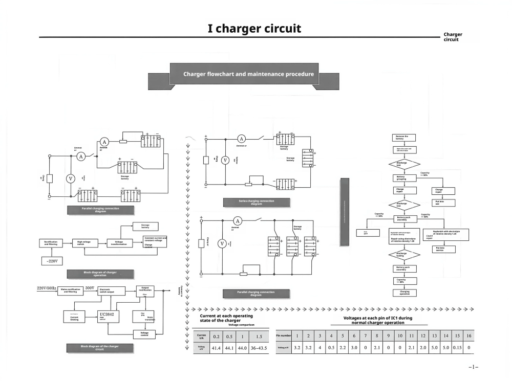 E-bike Circuit Diagram1