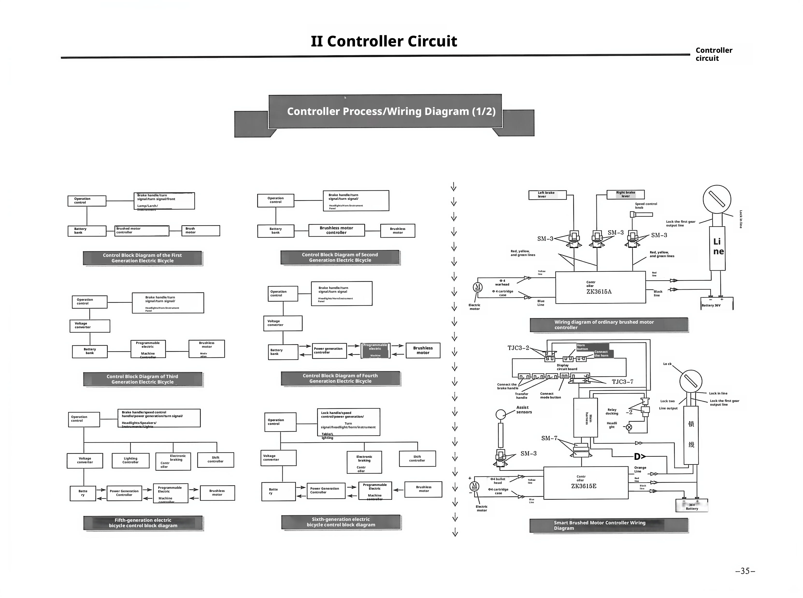 E-bike Circuit Diagram1