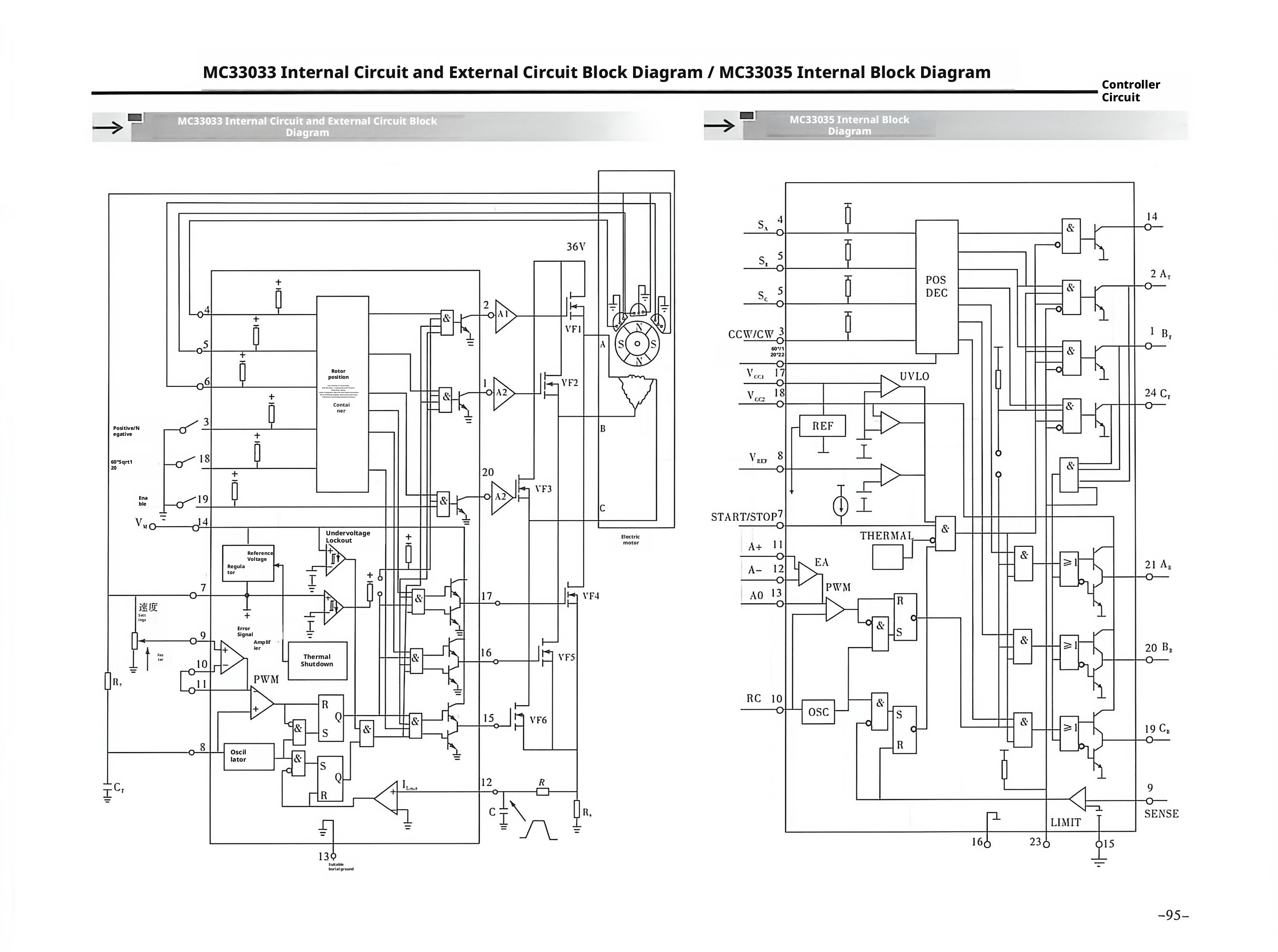 E-bike Circuit Diagram1