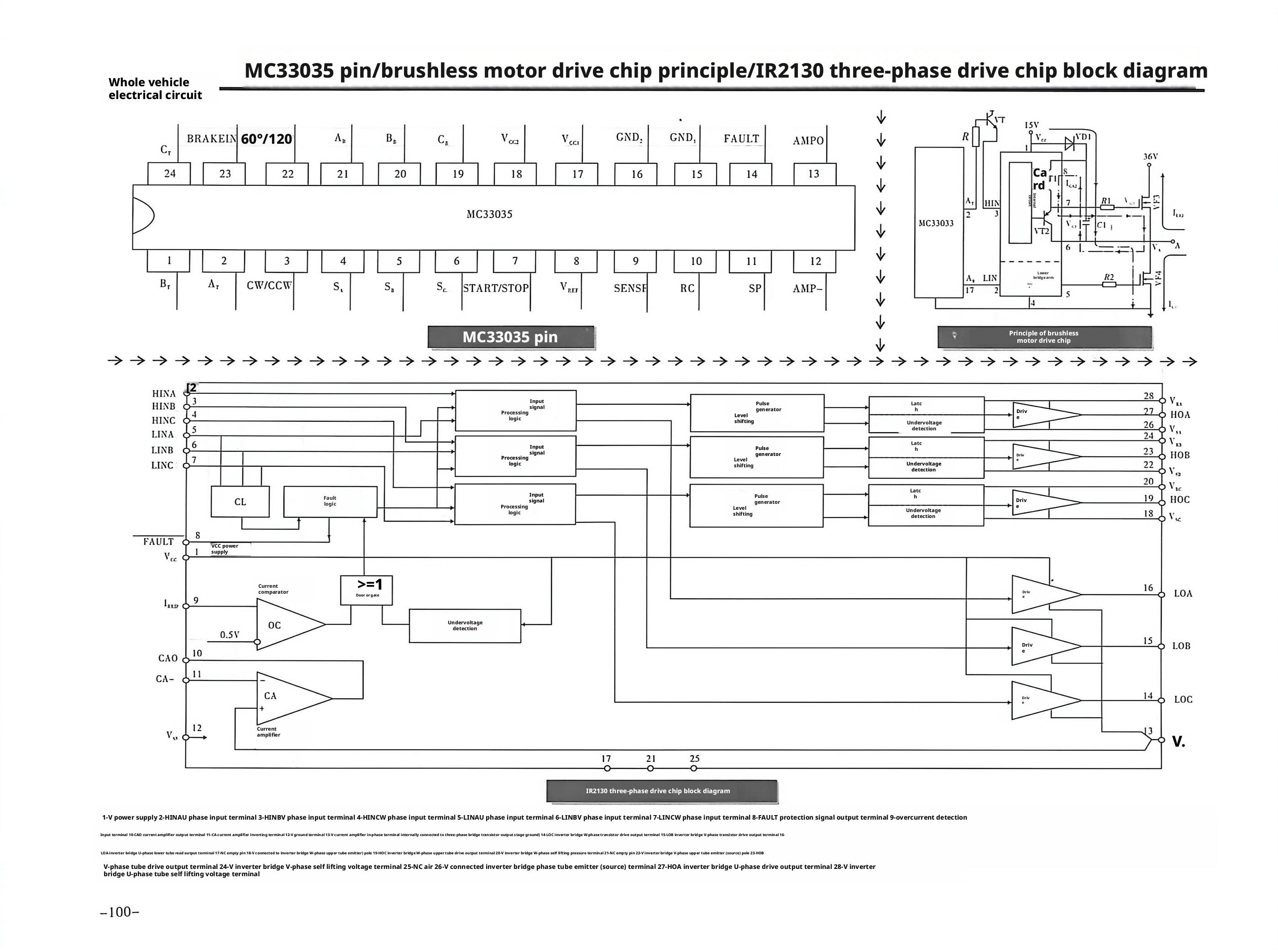 E-bike Circuit Diagram1