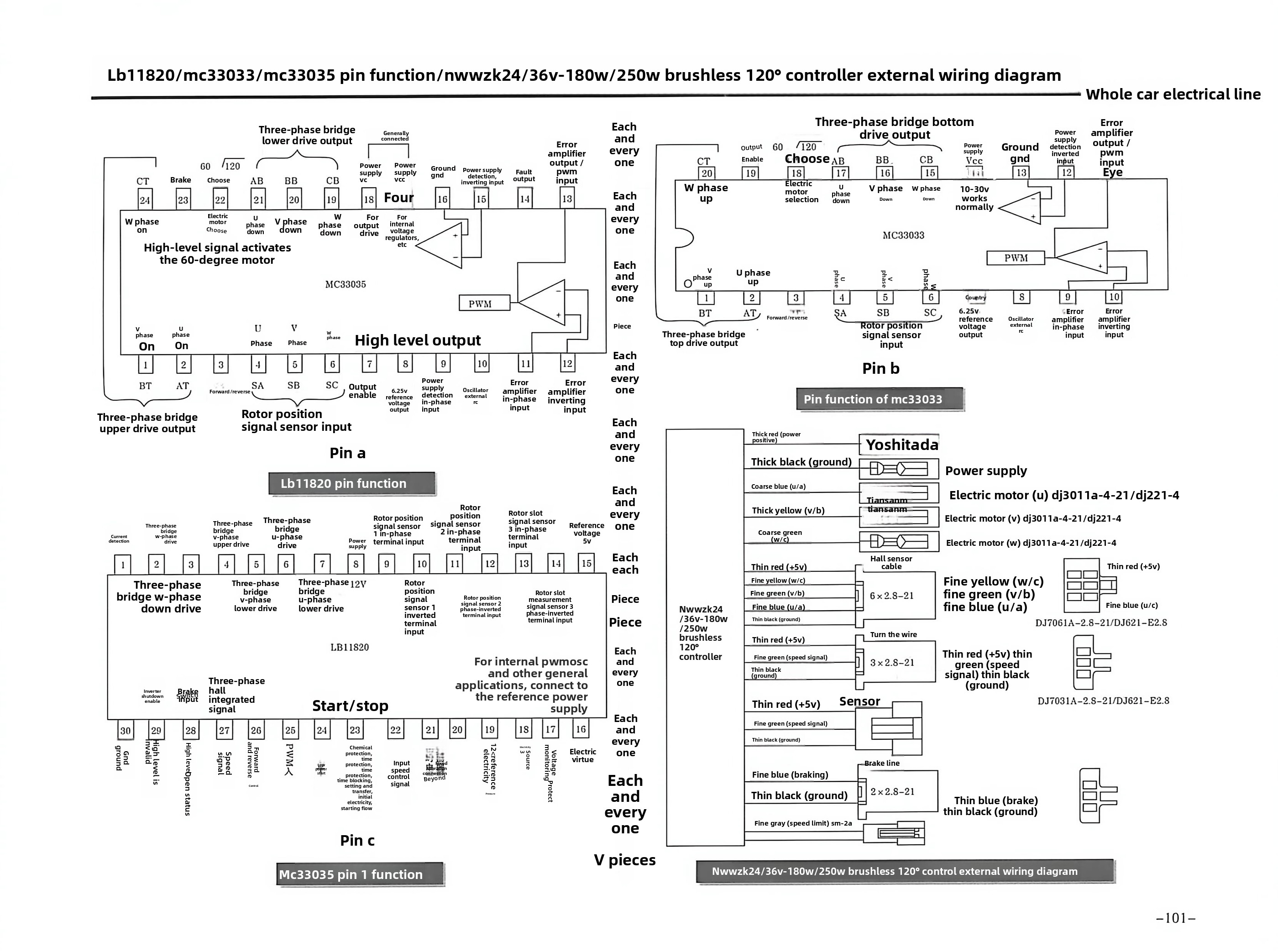 E-bike Circuit Diagram1
