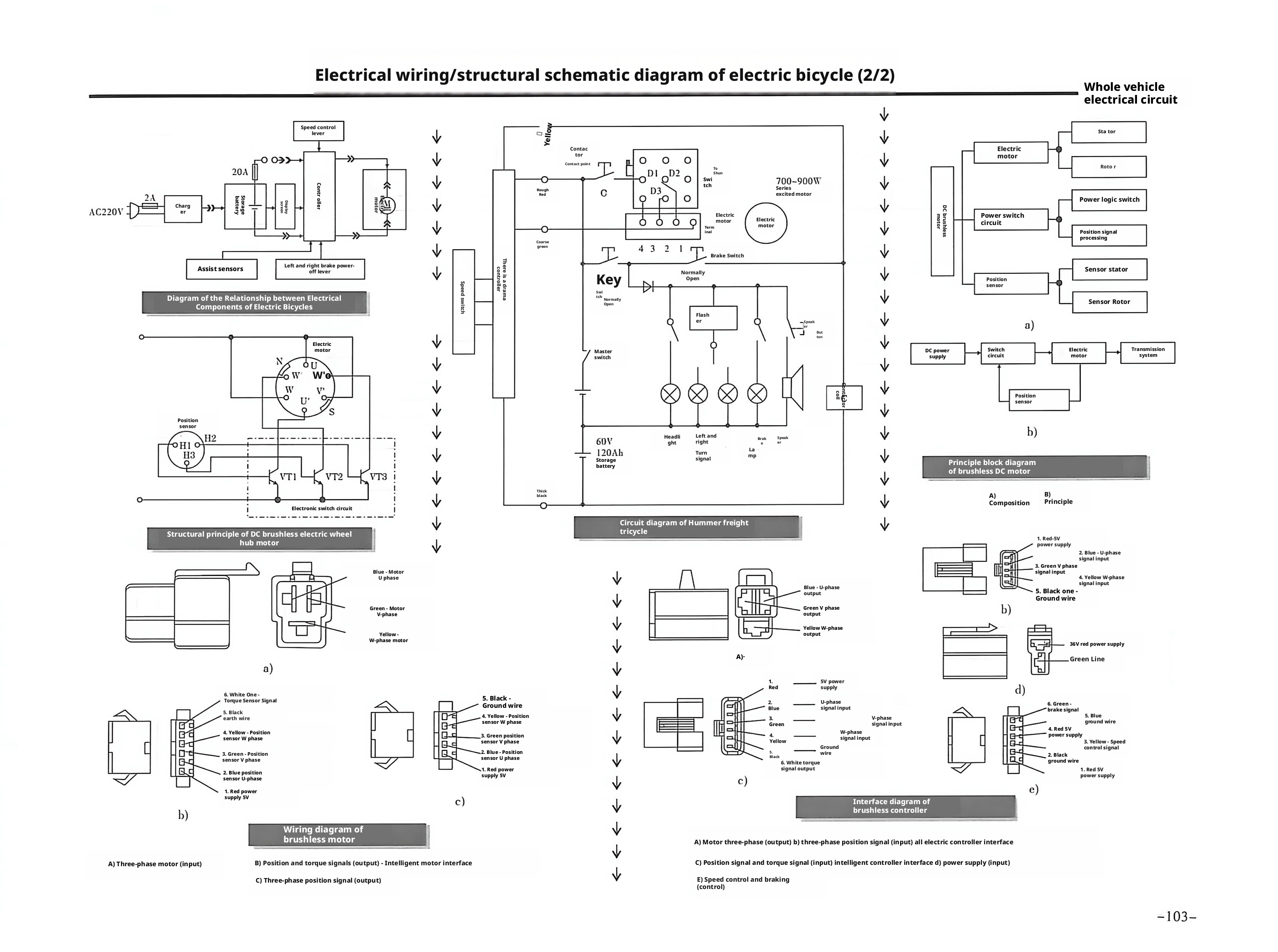 E-bike Circuit Diagram2