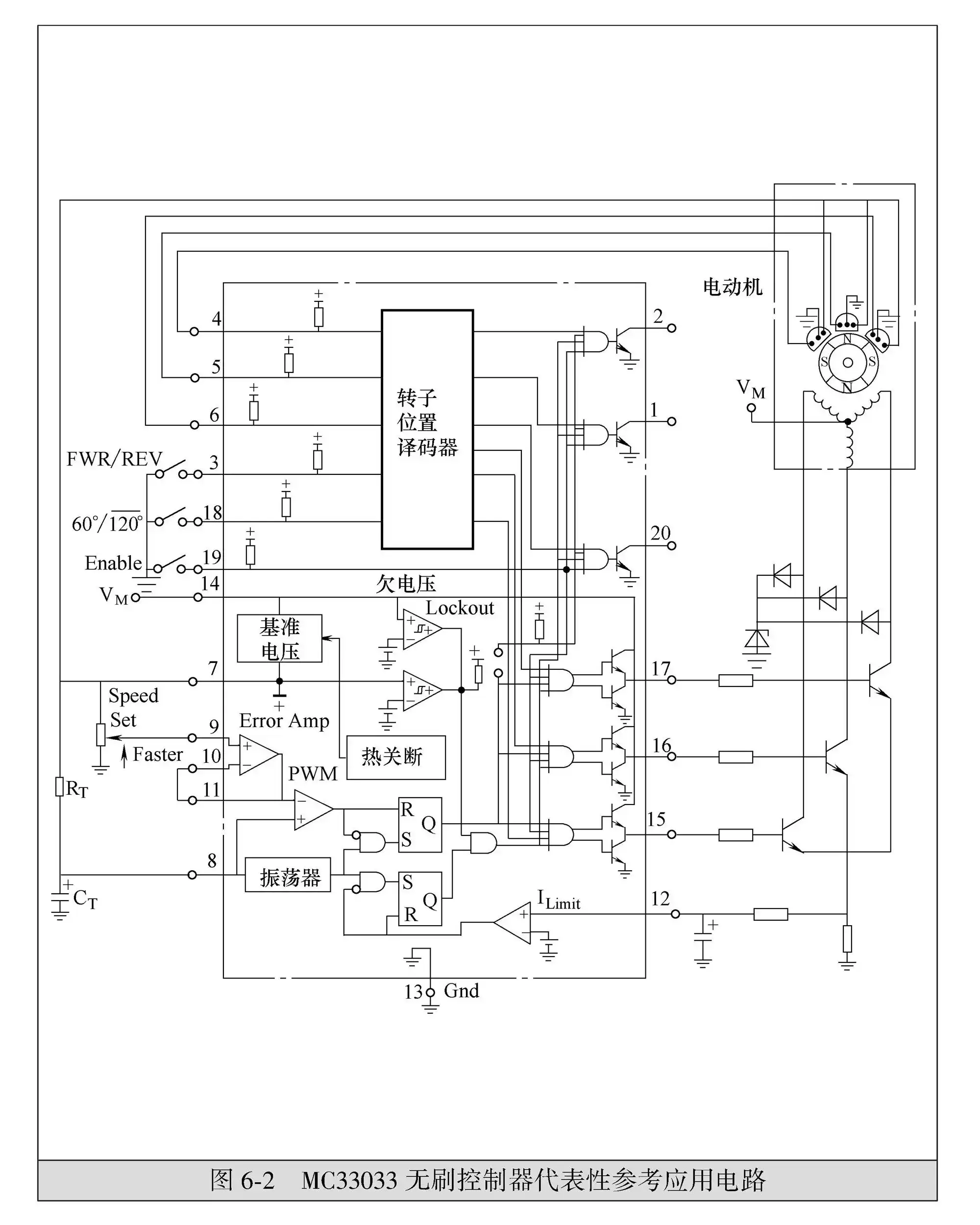 Representative reference application circuit for MC33033 brushless controller