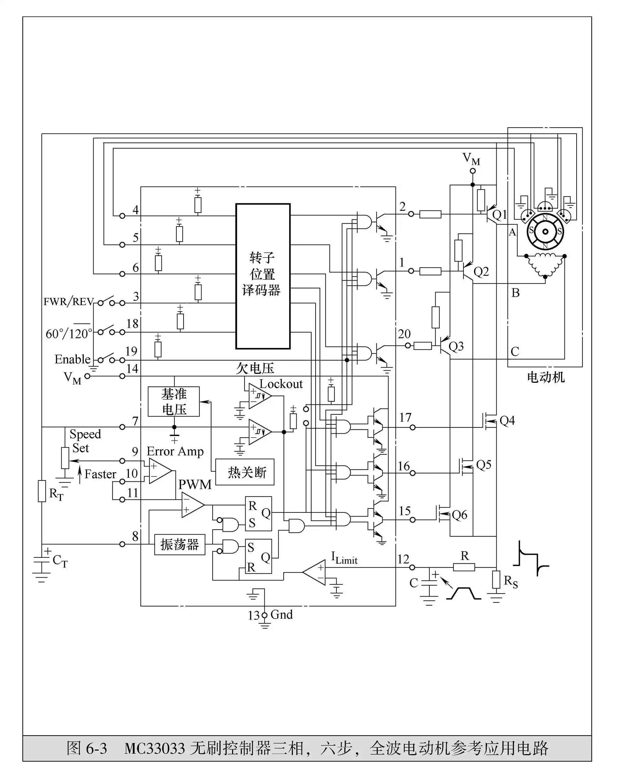 Reference application circuit for MC33033 brushless controller with three-phase, six-step, full-wave motor