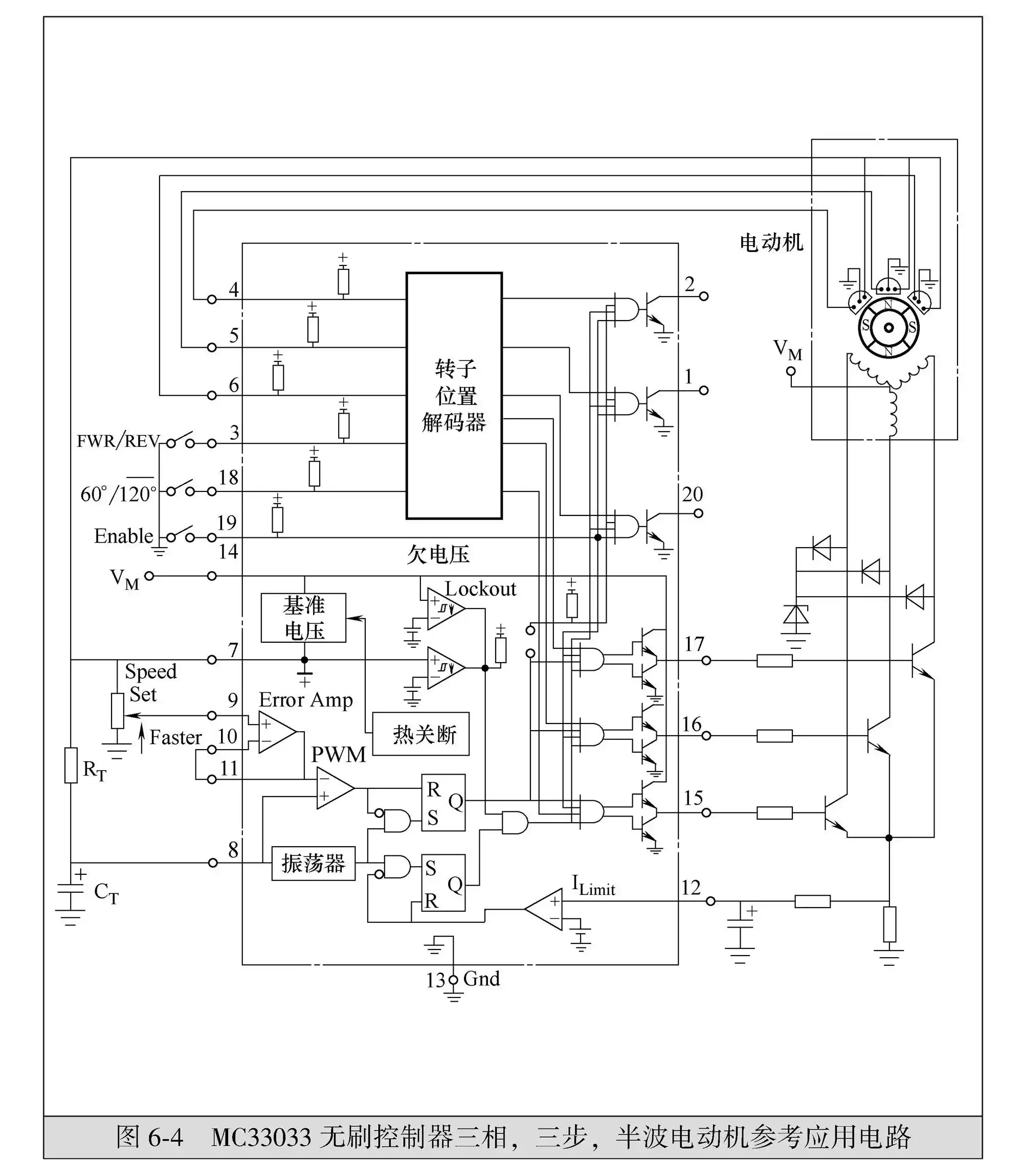Reference application circuit for MC33033 brushless controller with three-phase, three-step, half-wave motor