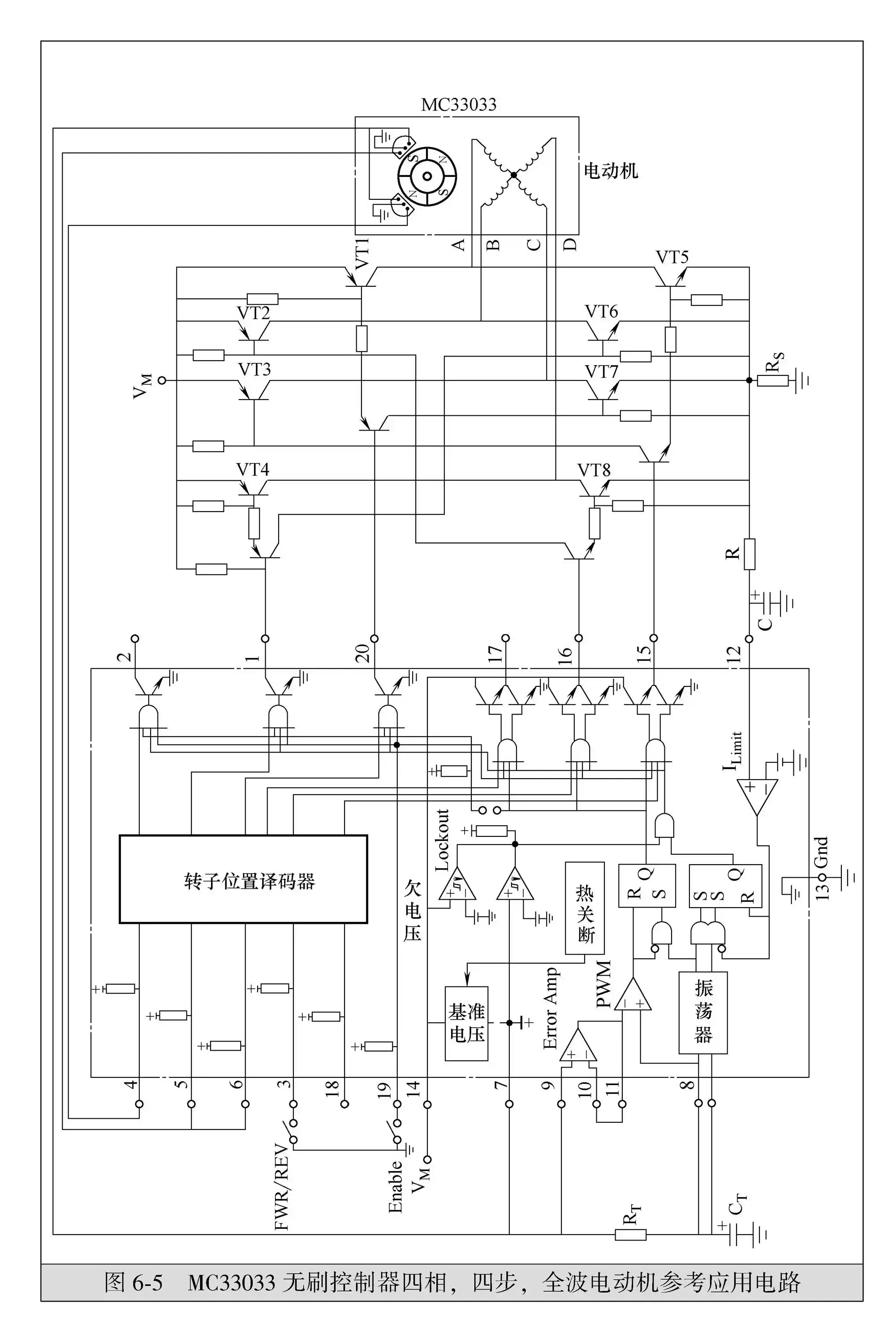 Reference application circuit for MC33033 brushless controller with four-phase, four-step, full-wave motor