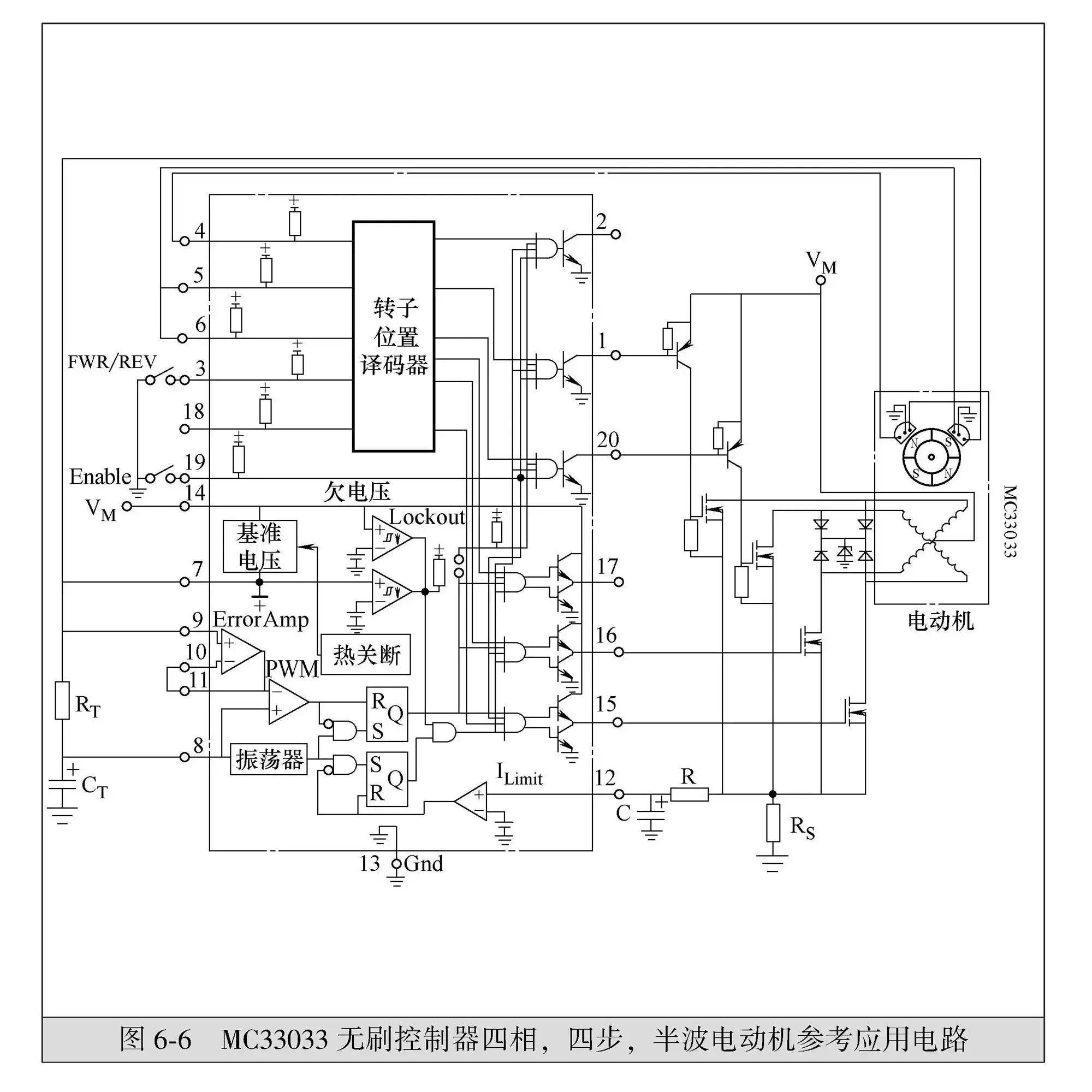 Reference application circuit for MC33033 brushless controller with four-phase, four-step, half-wave motor