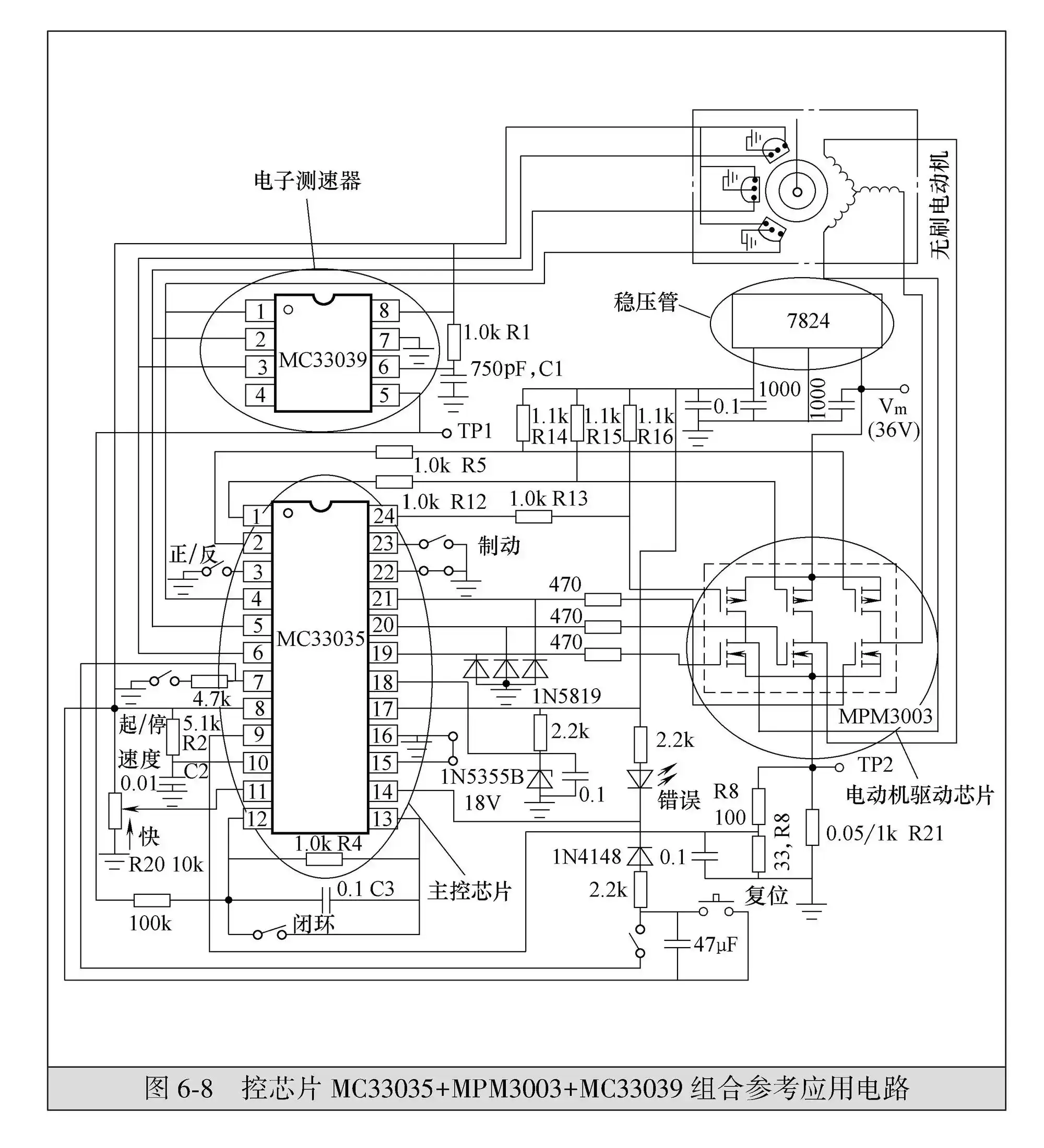 Combined reference application circuit of MC33035 + MPM3003 + MC33039 control chip