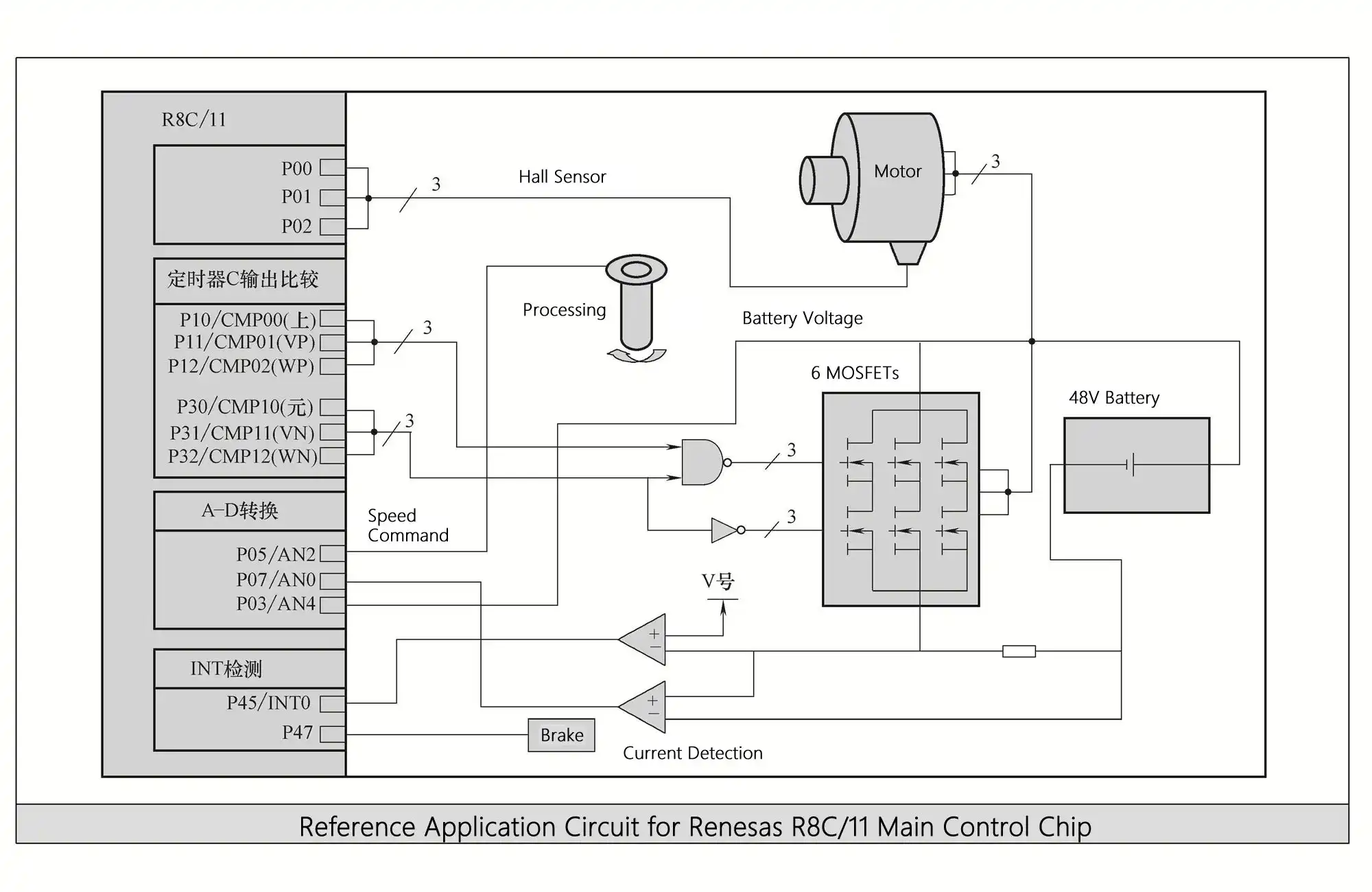 Renesas R8C/11 main control chip reference application circuit