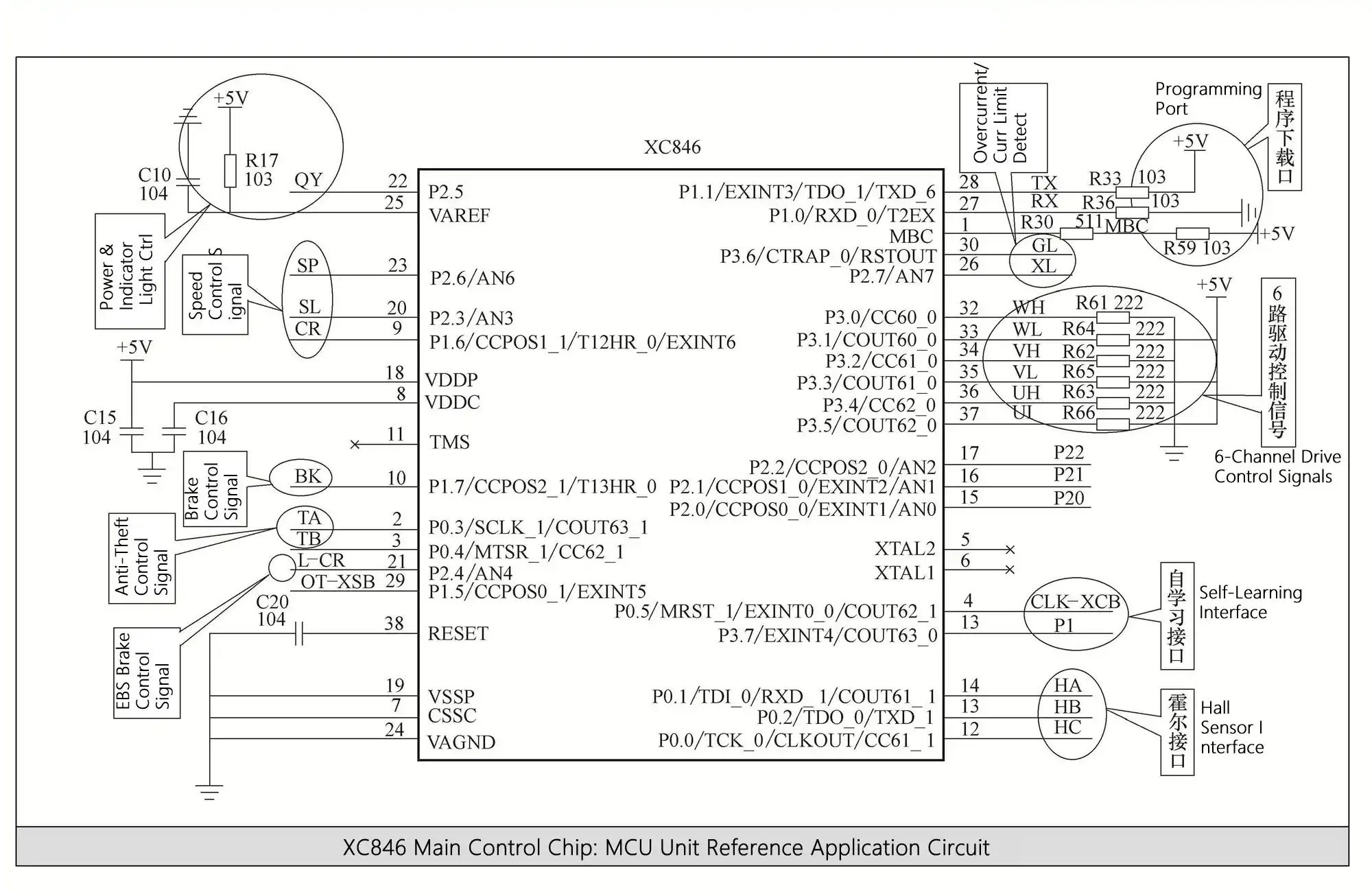 Reference application circuit for MCU unit of XC846 controller main control chip