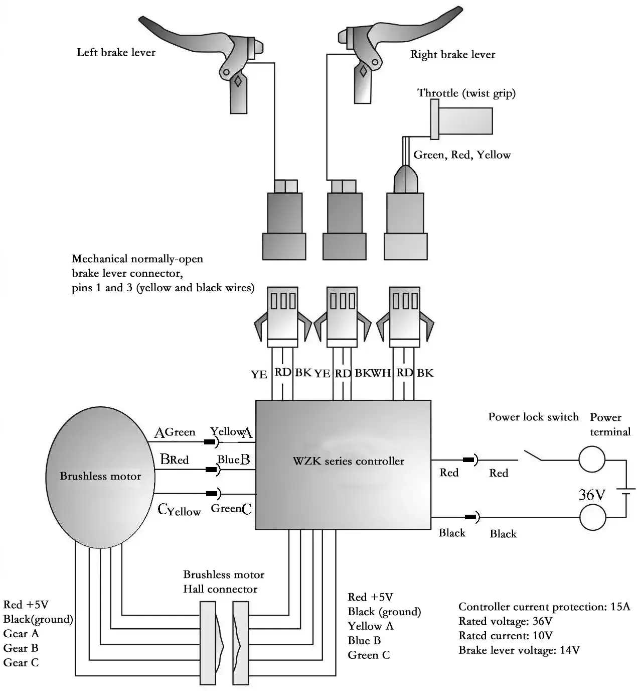 Brushless Motor Control Schematic