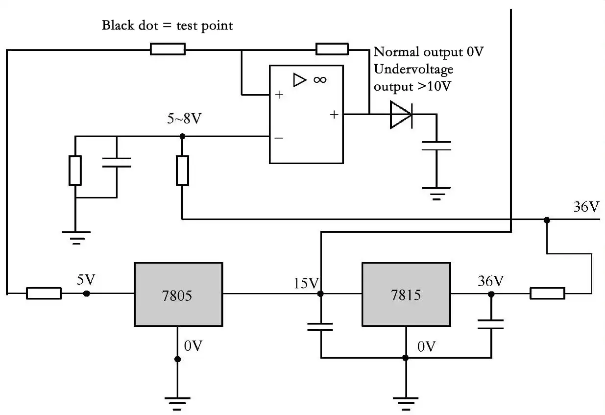 Measurement Points for Brushed Controller Power Supply Faults
