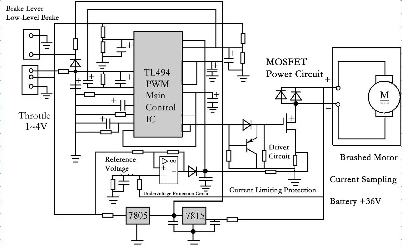 Circuit of the ZK3610A Brushed Controller