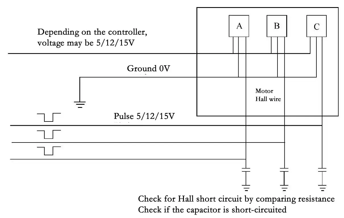 Brushless Controller Hall Sensor Phase Loss Check Diagram